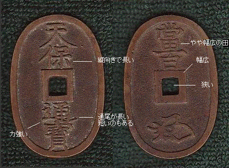 天保通宝の価値ランキング ベスト9をご紹介します！ | 古銭買取専門