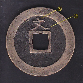 新寛永通寶分類譜【文銭 基礎の基礎】