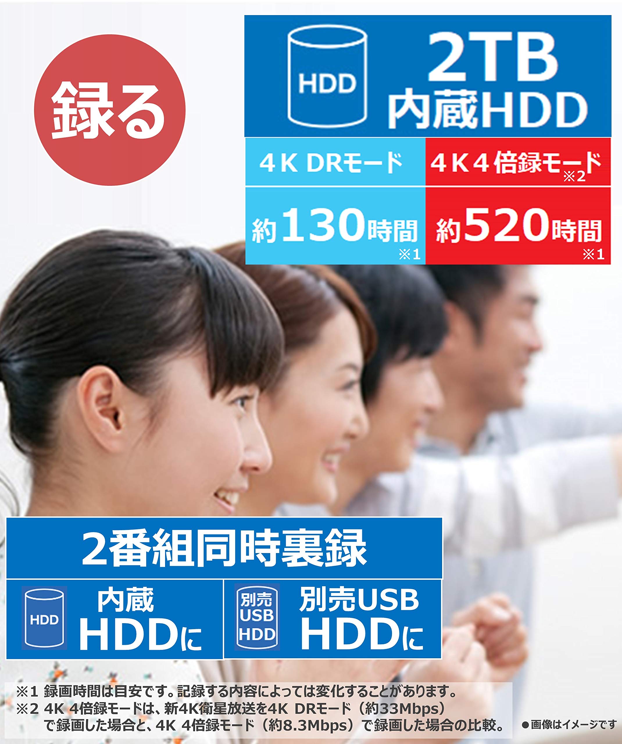 Amazon | パナソニック 49V型 4Kダブルチューナー 2TB HDD&BDドライブ