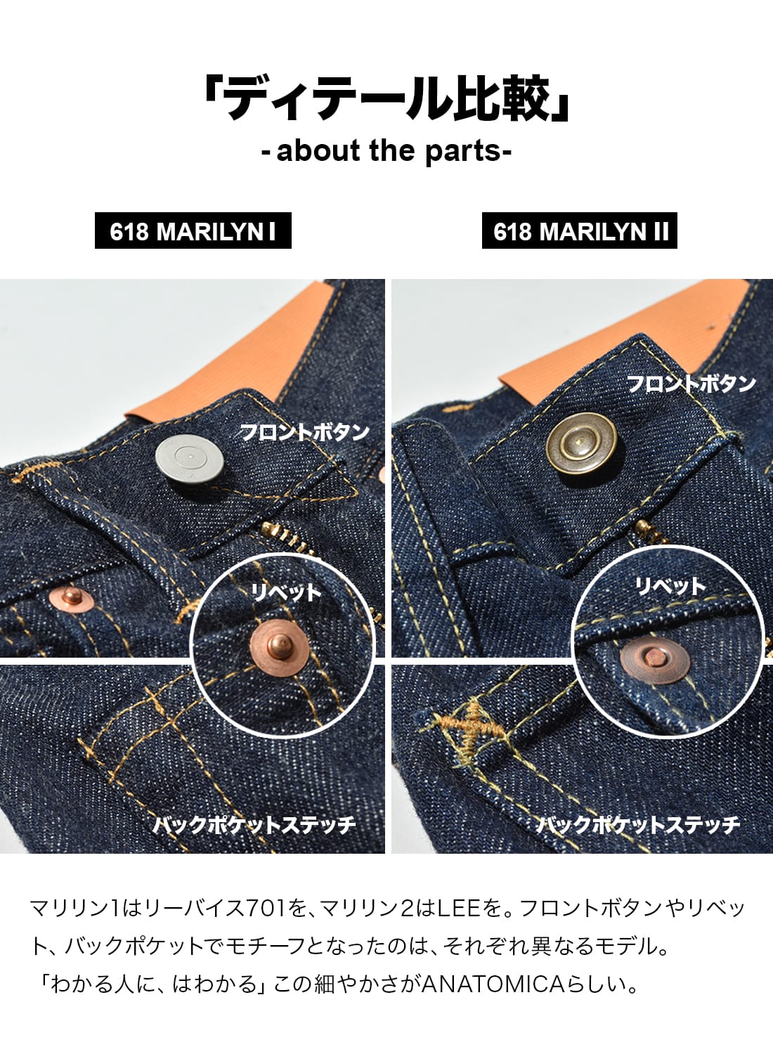 ANATOMICA/MARILYN 1|618 マリリン 1618 マリリン 1| MOONLOID