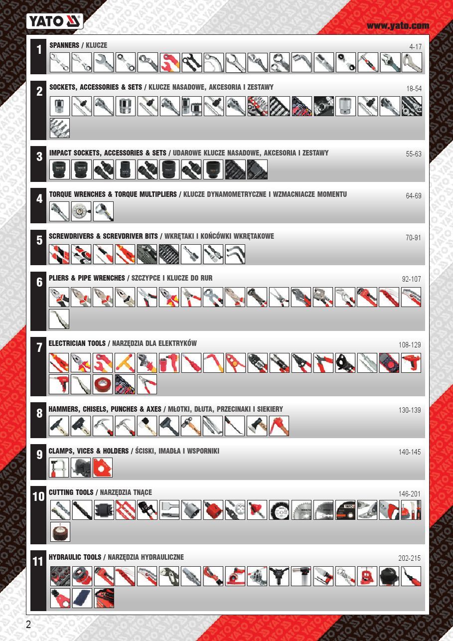 KATALOG_YATO_2019 - Flipbook by Ibus d.o.o. | FlipHTML5