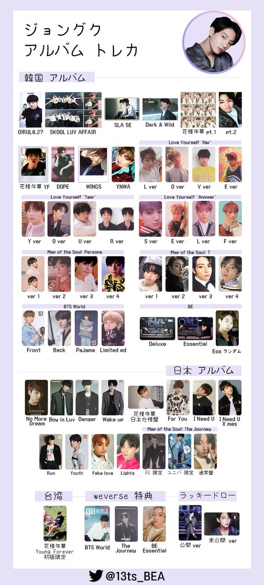 BTS ジョングク トレカ 2018-2021 photocards セット BTS ジョングク