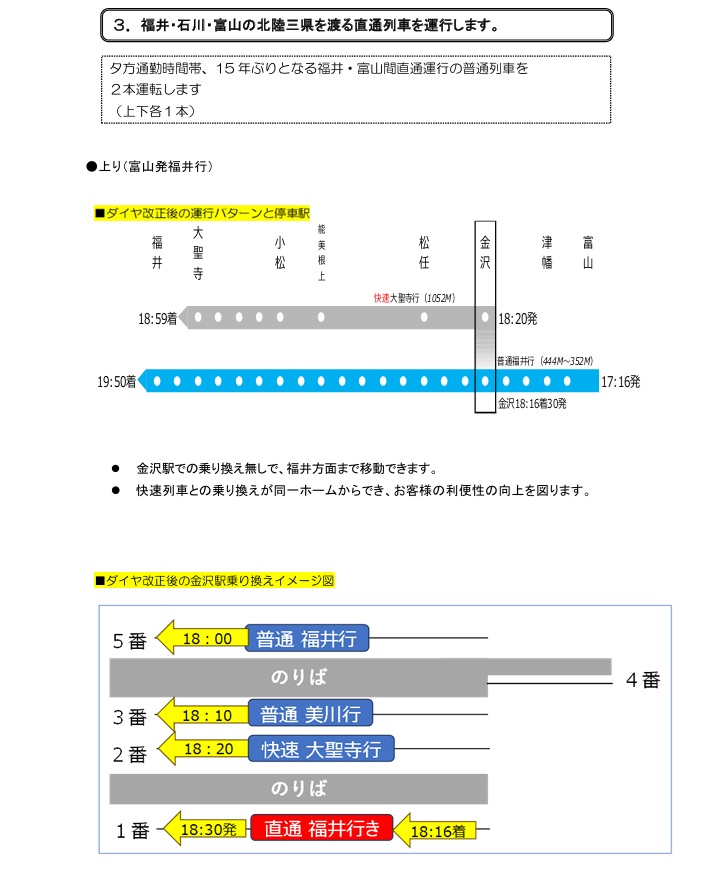 最終値下げ！！ 差込式行先板「富山→金沢→大聖寺→富山／―」 8-