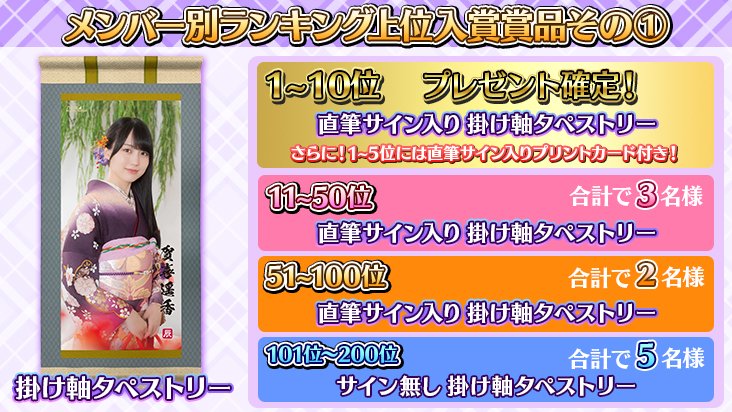 山下美月 直筆サイン入り 掛け軸 タペストリー 乃木坂46 リズム