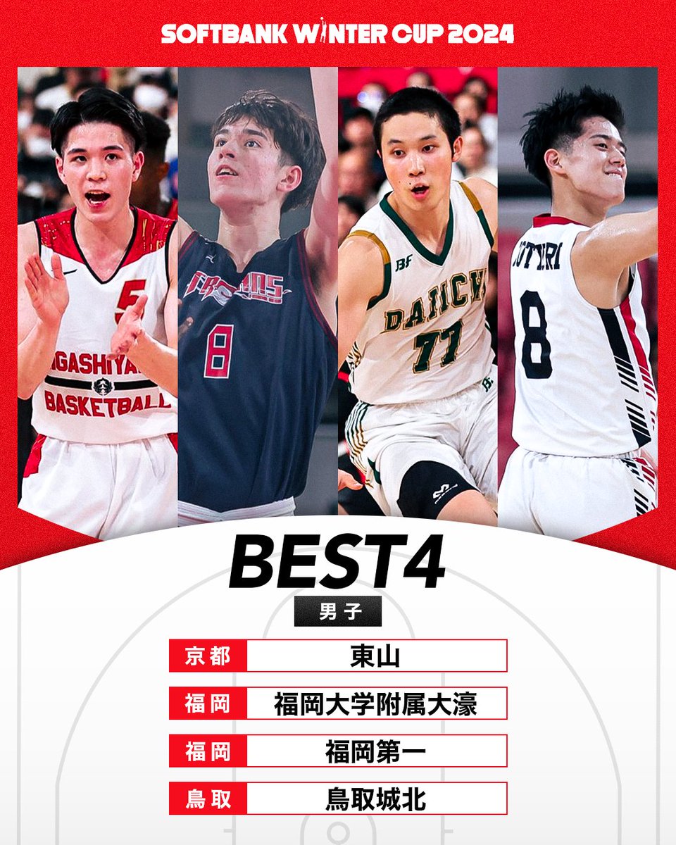 東山 バスケ Tシャツ高校バスケ インターハイ ウインターカップ⑩