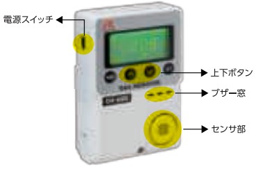 小型酸素モニター『OX-600』（理研計器株式会社 ）｜製品詳細｜株式