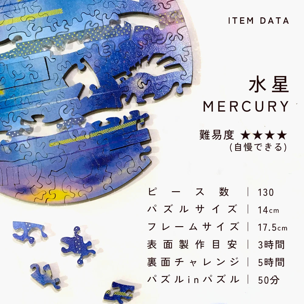 6月入庫分予約】宇宙の破片 MERCURY 水星と専用フレームセット – ご