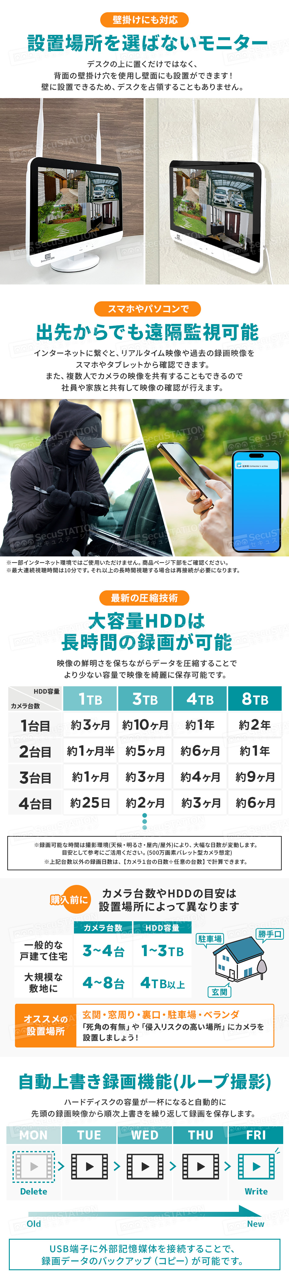 SecuSTATION 公式ストア 【一般用】 高画質スリムモニター