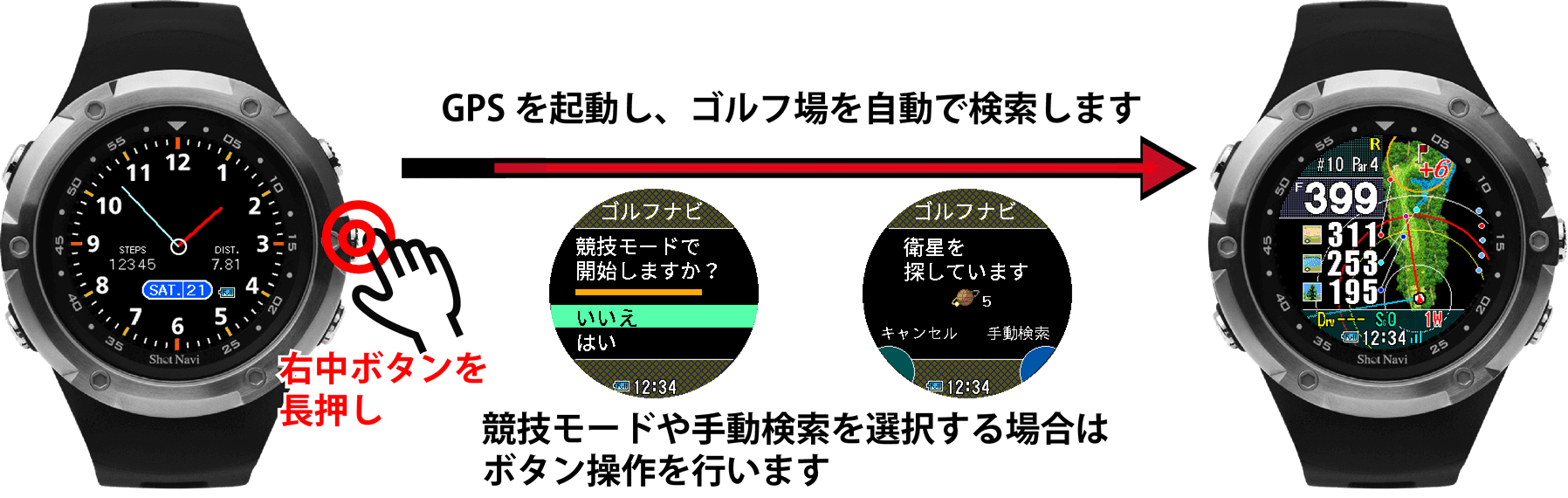 Shot Navi Evolve