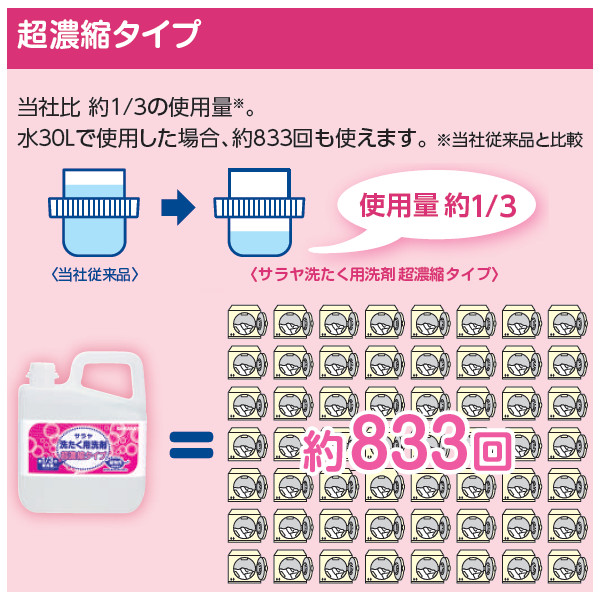 サラヤ｜サラヤ 洗たく用洗剤 超濃縮タイプ 5L: サラヤハイジーンショップ