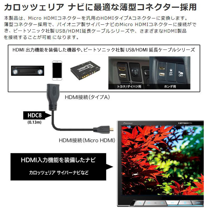 BeatーSonic（ビートソニック） HDC8 Beat-Sonic HDMI変換ケーブル