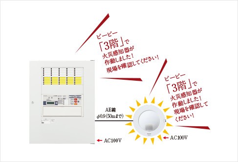 Panasonic（パナソニック） BVE419121 定温式スポット型感知器1種70