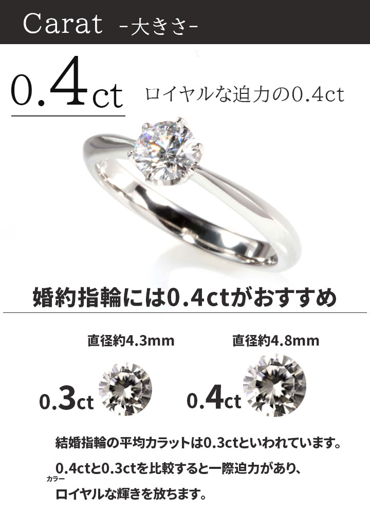 0.4ct 最高品質 Dカラー VVS2 EX ティファニー王道デザイン 婚約指輪