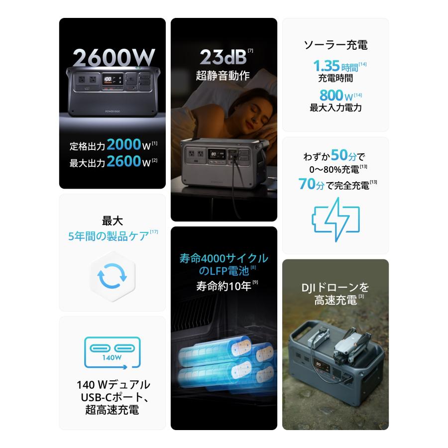 DJI ポータブル電源 Power1000 収納バッグ 保護バッグ 収納 ケース