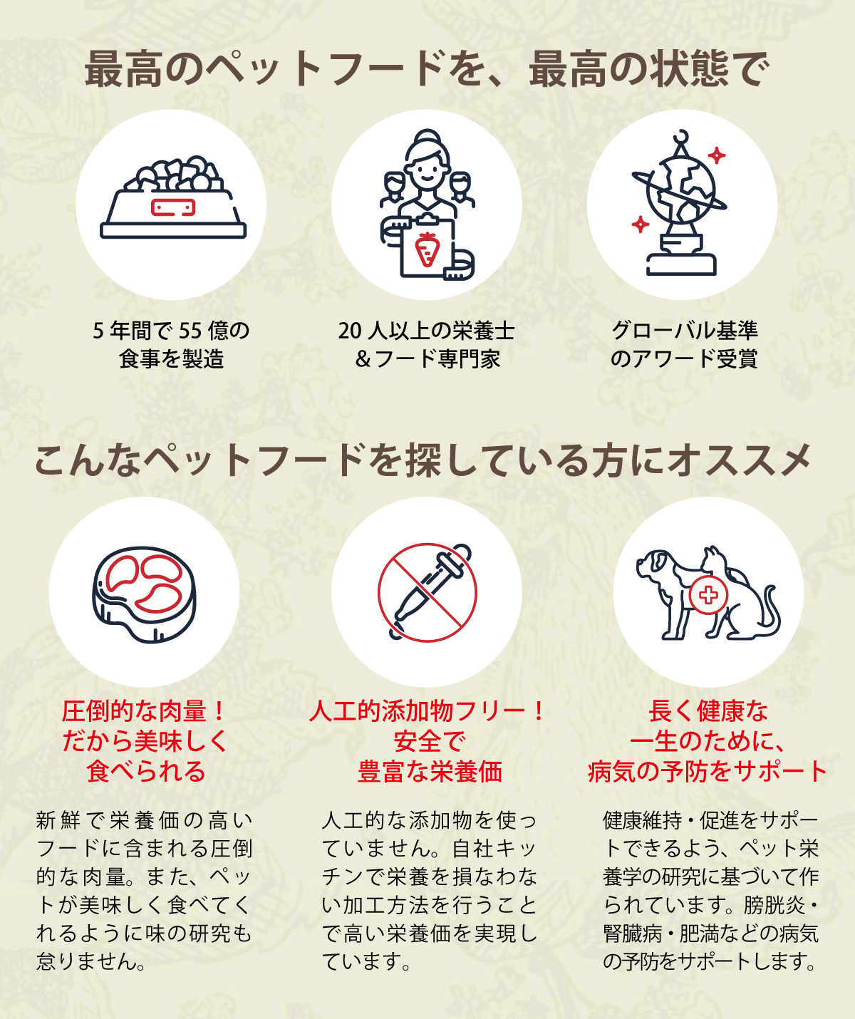 ACANA（アカナ） (選べるプレゼント付き)アカナ ライト＆フィット