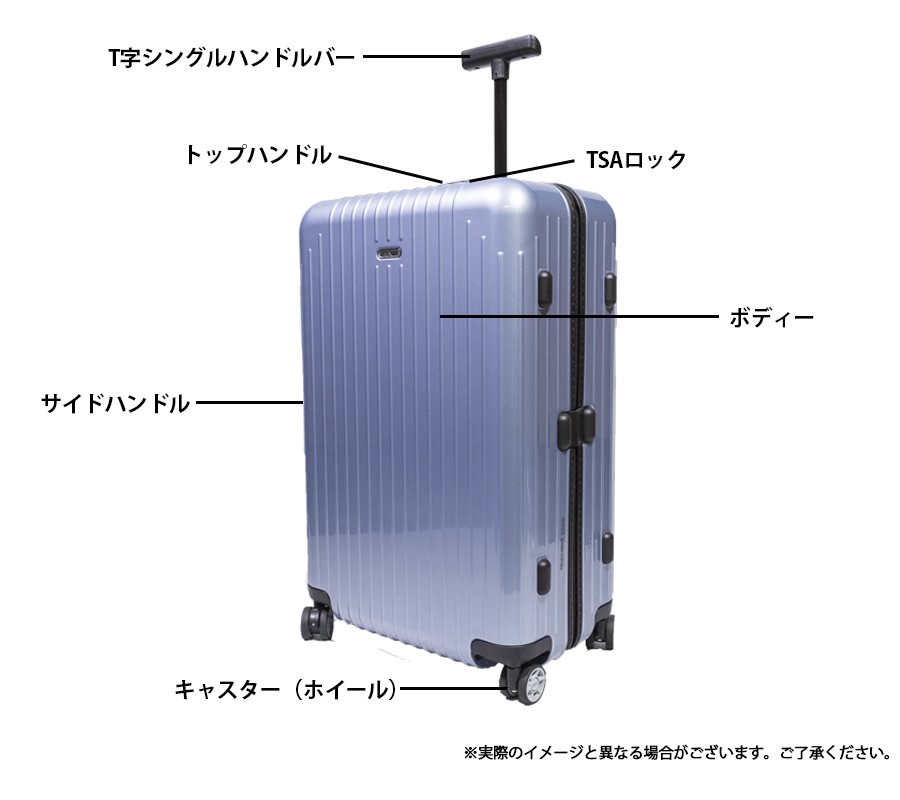 eca|サルサエアースーツケースマニュアル