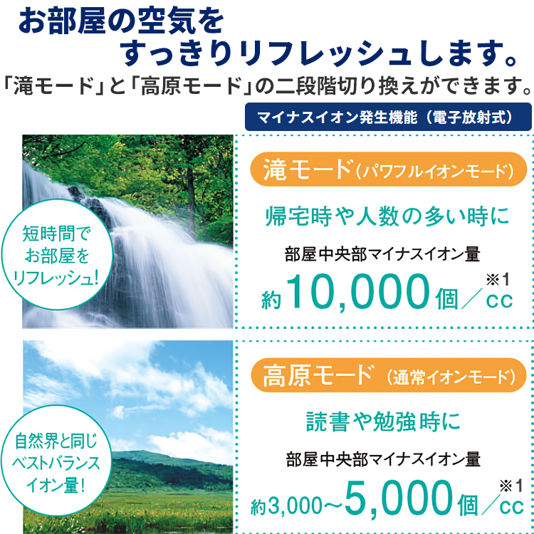ReLaLa ウインドエアコン コロナ リララ 冷房専用 2023年モデル 単相