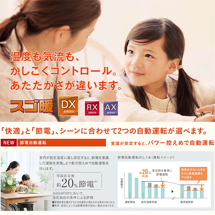 エアコン おもに23畳 ダイキン 2024年 モデル DXシリーズ ホワイト