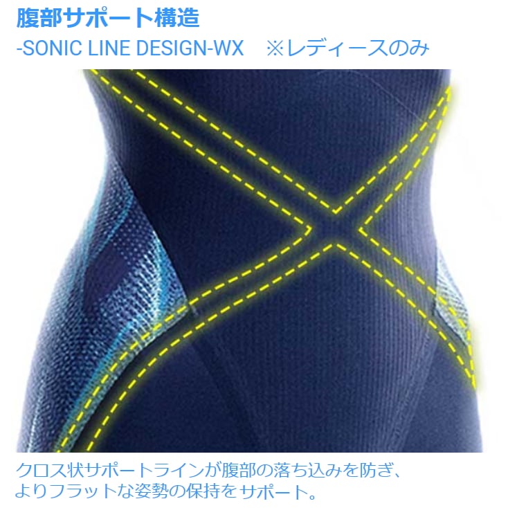 MIZUNO（ミズノ） 競泳水着 メンズ GX SONIC5 MR マルチレーサー Fina