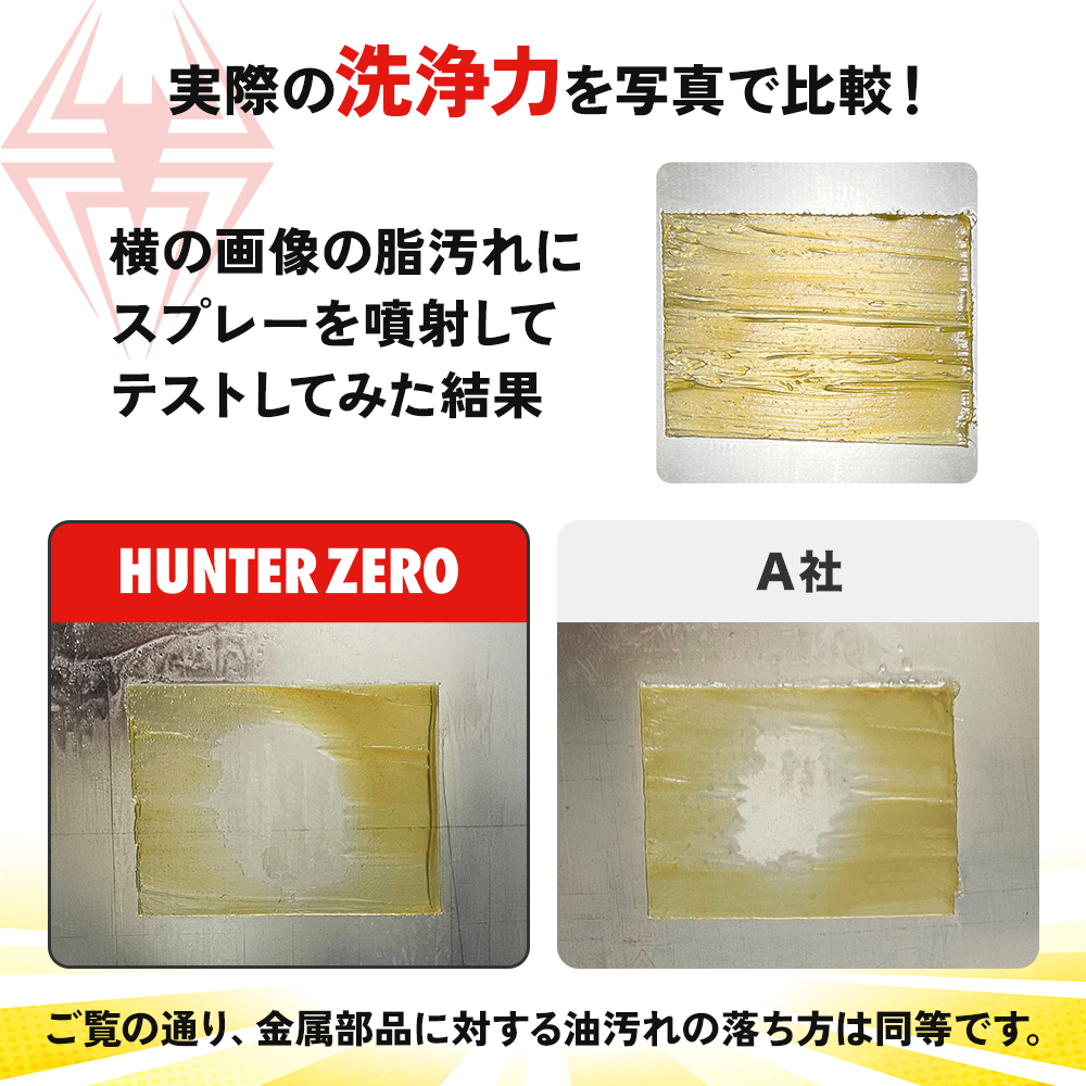 HUNTER ZERO（ハンターゼロ） (30本)ヒロバ・ゼロ 速乾 ブレーキ