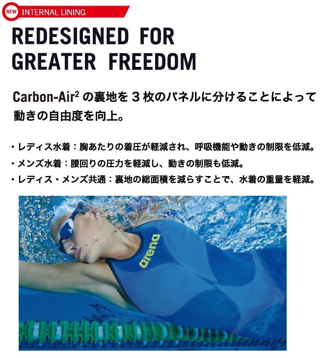 アリーナ（arena） 競泳水着 メンズ ARENA POWERSKIN CARBON AIR2