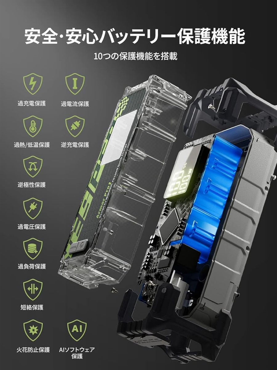 互換品】ジャンプスターター 83200mAh大容量 3000Aピーク電流 12V車用