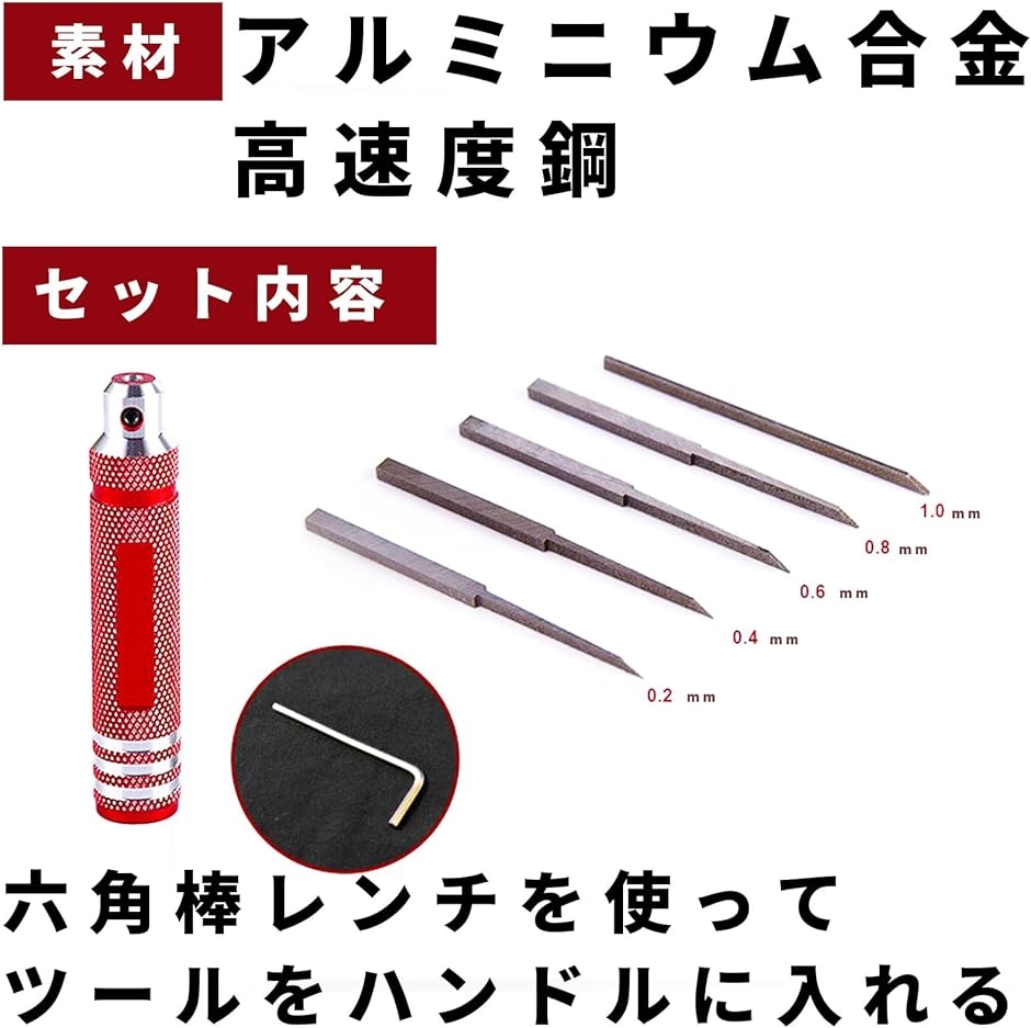 ガンプラまとめ売り BMCタガネ ガンプラまとめ売り BMCタガネ BMC