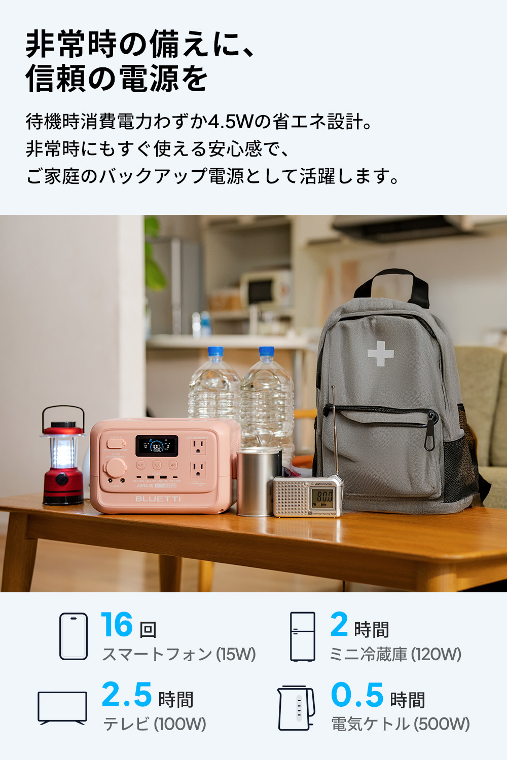 BLUETTI 防災グッズ ポータブル電源 BLUETTI AORA 30 V2 288Wh・600W
