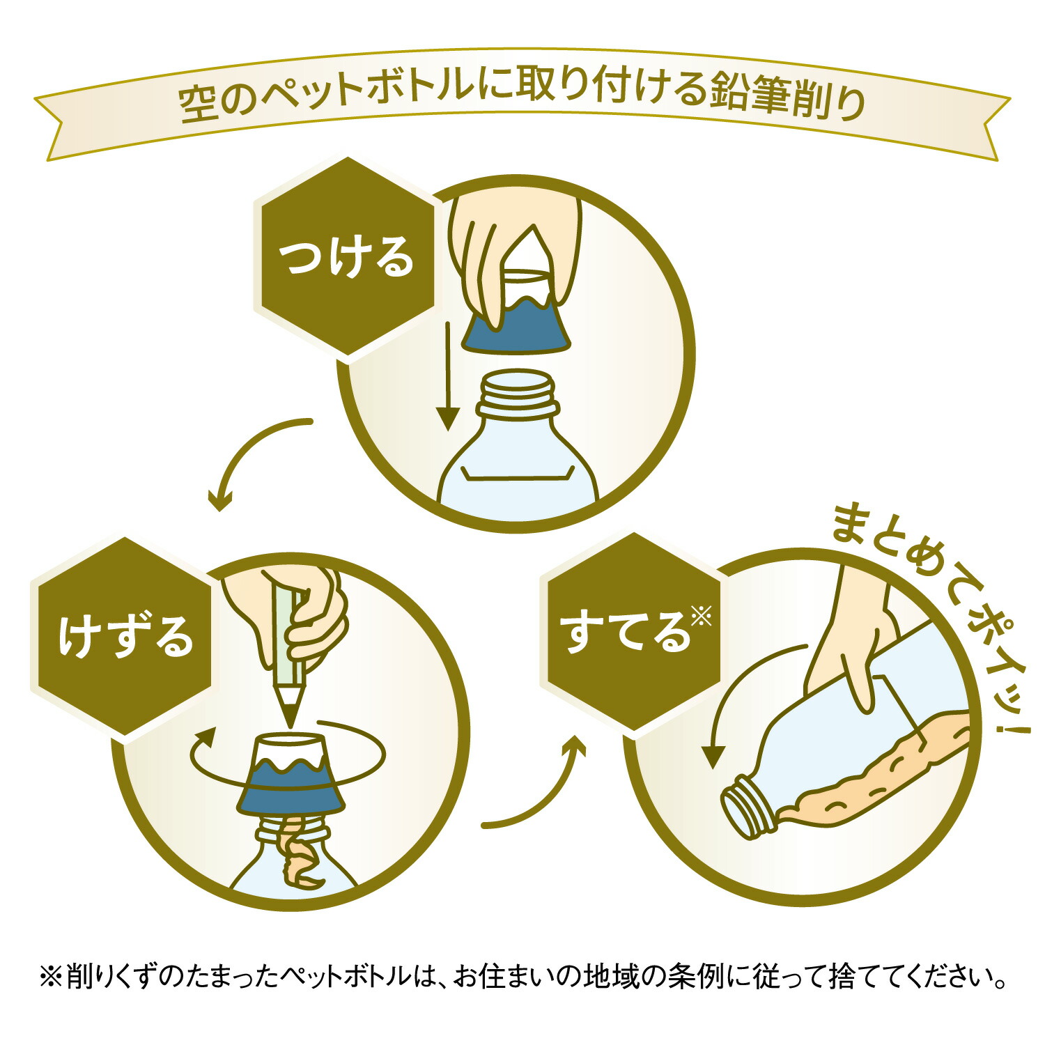 鉛筆削り えんぴつ削り ペットボトル ケズリキャップ 富士山 手動 日本