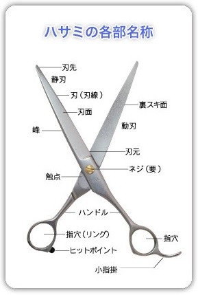 カドックシザー 左利き用 仕上げはさみ YTL−77 レフト 左用