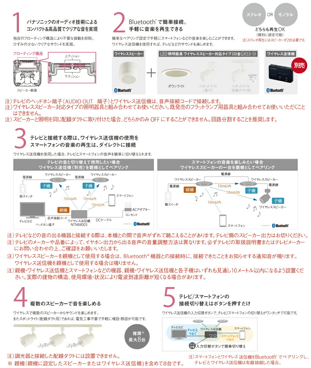 Panasonic（パナソニック） 天井埋込型LED照明器具(埋込穴φ100)＋