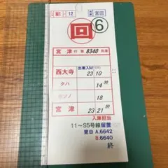 2026年最新】スタフ近鉄の人気アイテム - メルカリ