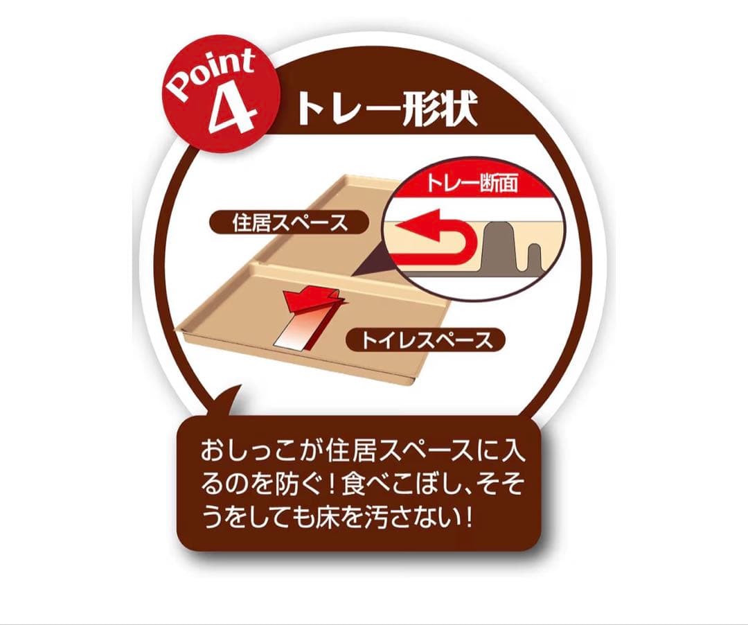 ✖️うんちゃんさん専用:ペティオ犬用ドッグサークル スライドドア付き