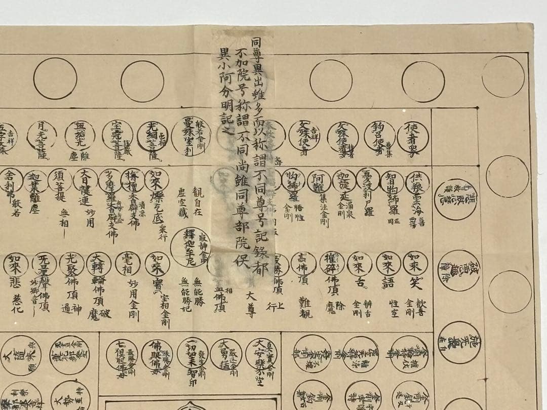 三形敷曼荼羅尊号案 三宝院」写本 2枚|真言宗 高野山 弘法大師