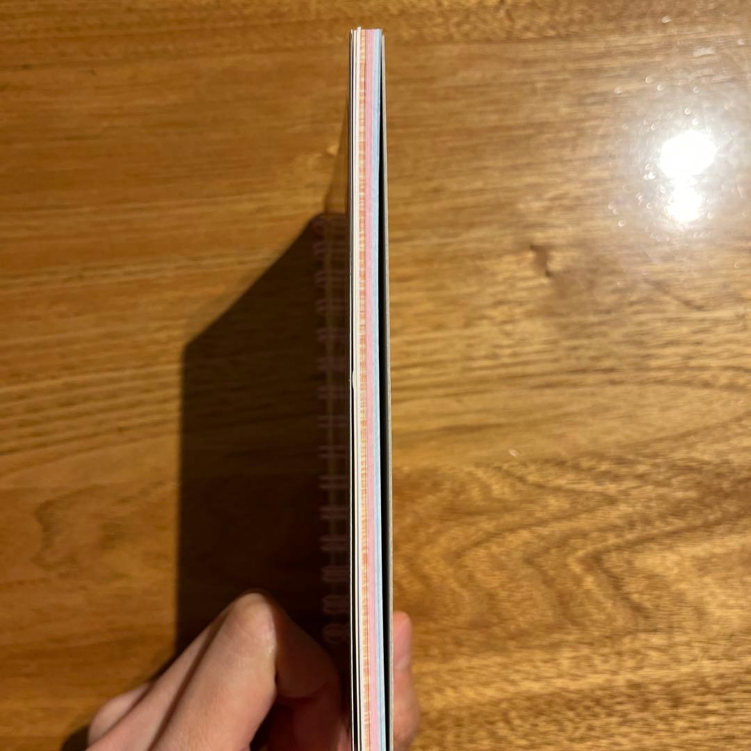 平成レトロ クーリア 牛乳プリンこぱむだ Wリングメモ クーリア】メモ