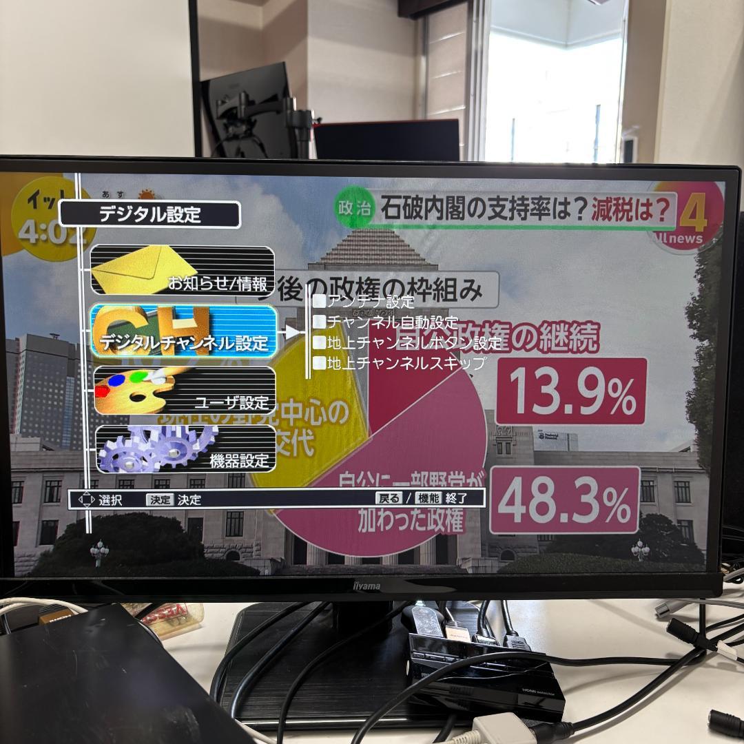 VTR一体型HDD-DVDレコーダー D-W250K USBビデオキャプチャ付属