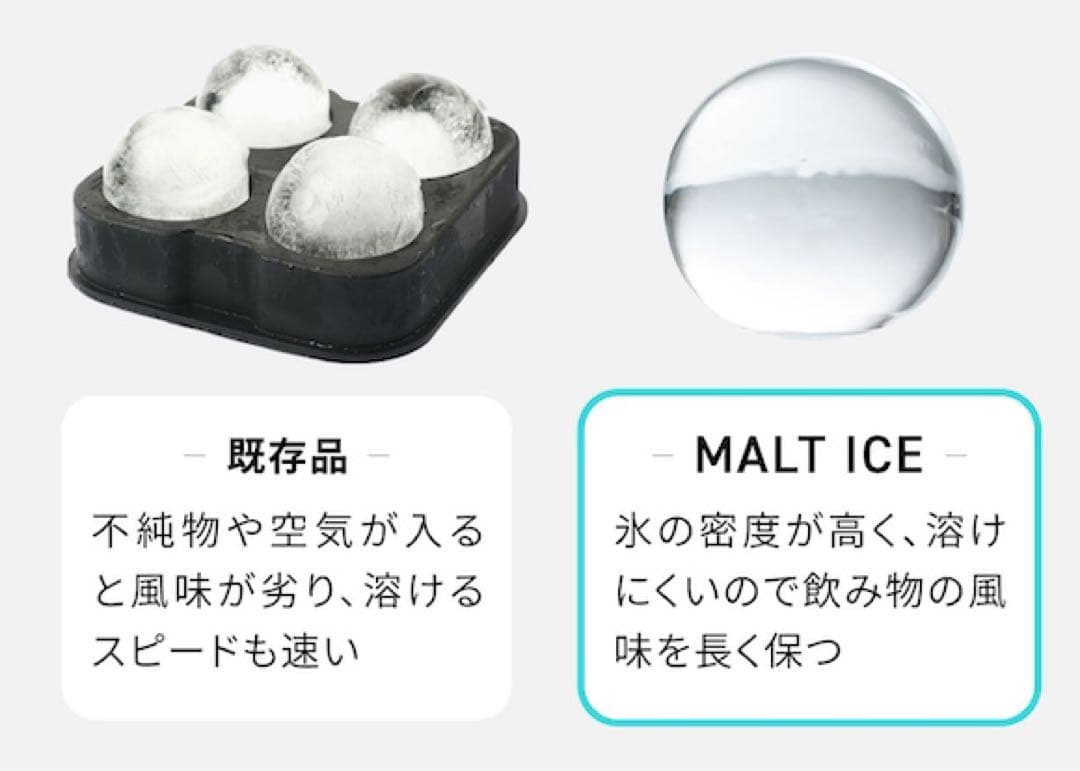 【新品/未使用】MALTICE （モルトアイス）角柱型