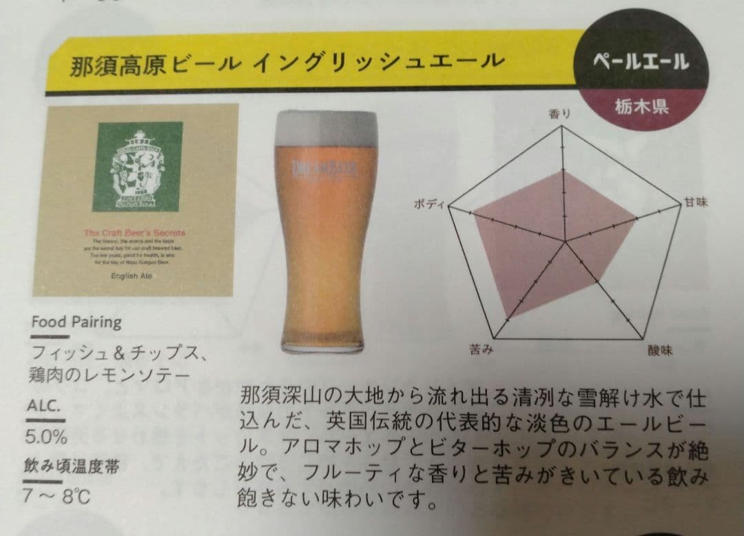 ドリームビア DREAM BEER 3本セット 1500ml ボトル