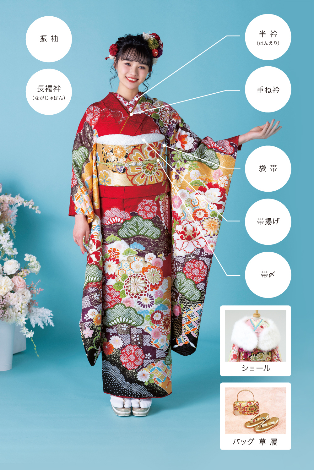 振袖プランのご案内 | 成人振袖 | 鈴屋 TWOエンジェル | 振袖・袴